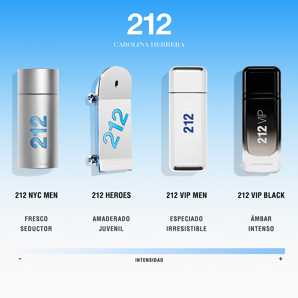 212 HEROES SET EAU DE TOILETTE